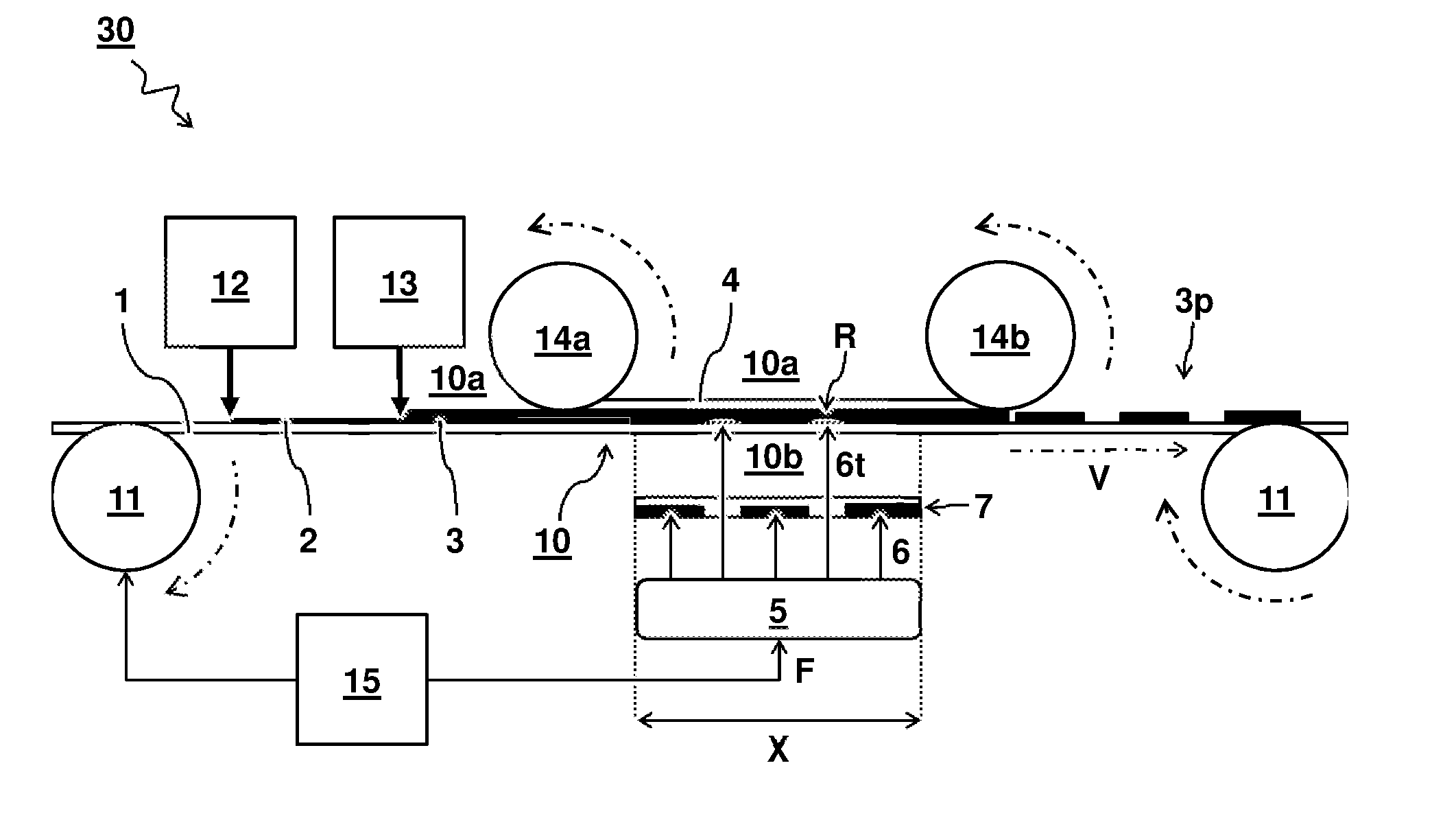 Substrate comprising an electrical circuit pattern, method and system for providing same