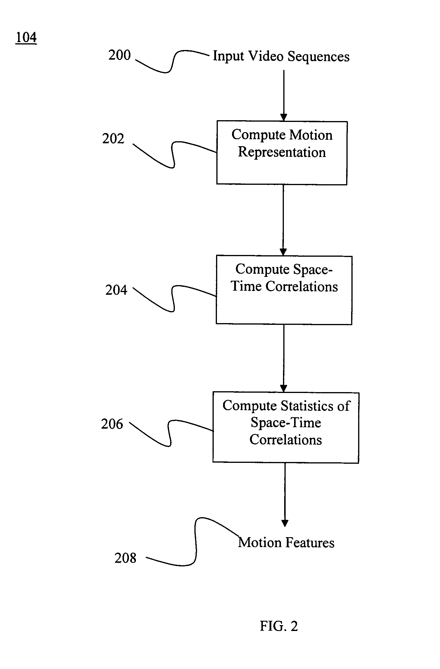 Motion recognition system