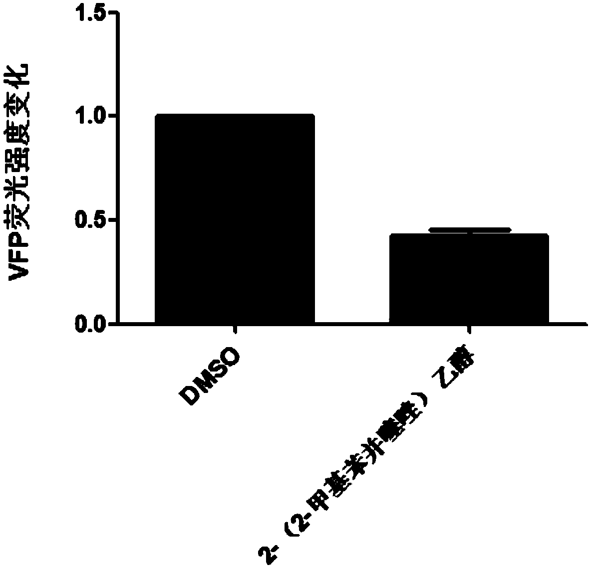 Application of 2-(2-methyl benzothiazole) ethanol compound in preparing anti-HBV drugs