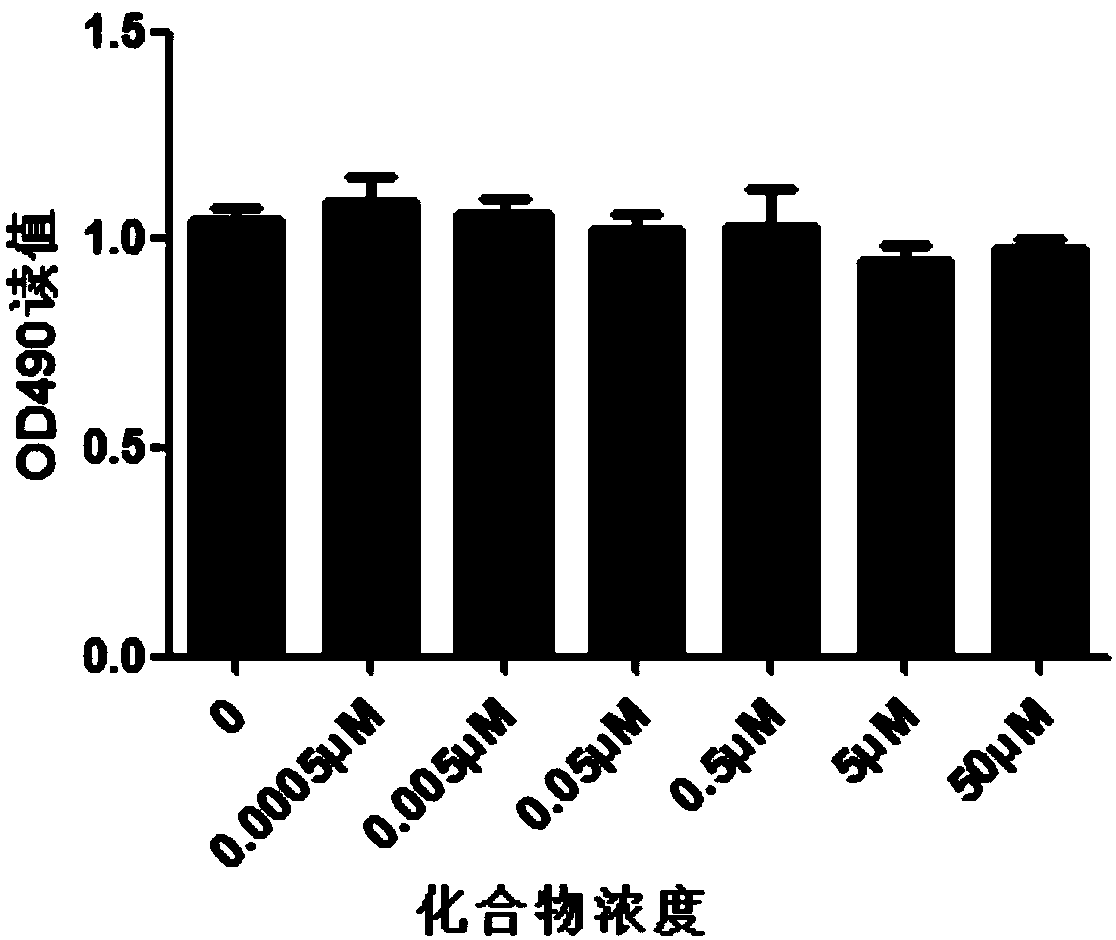 Application of 2-(2-methyl benzothiazole) ethanol compound in preparing anti-HBV drugs