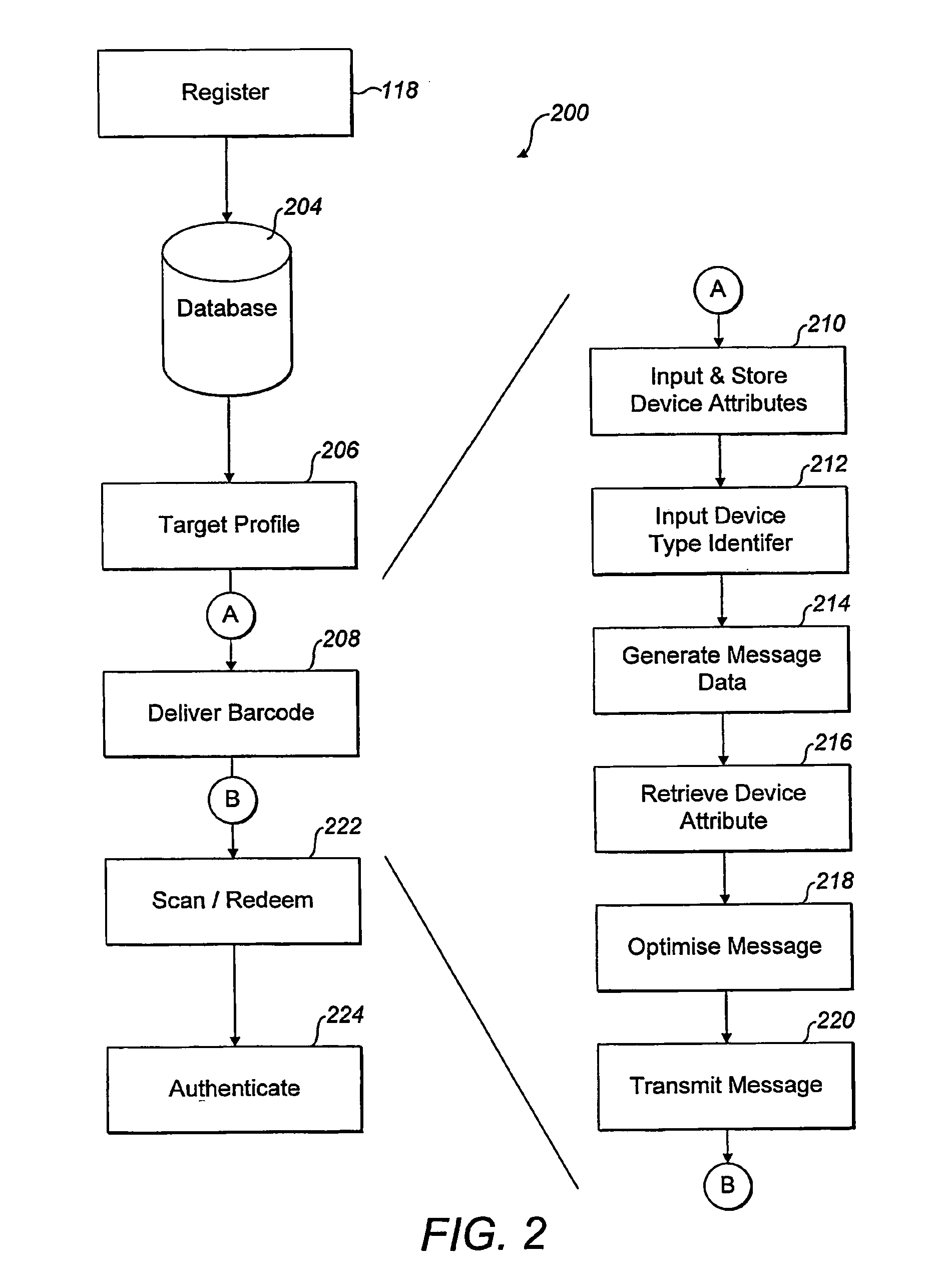 Optimised messages containing barcode information for mobile receiving devices