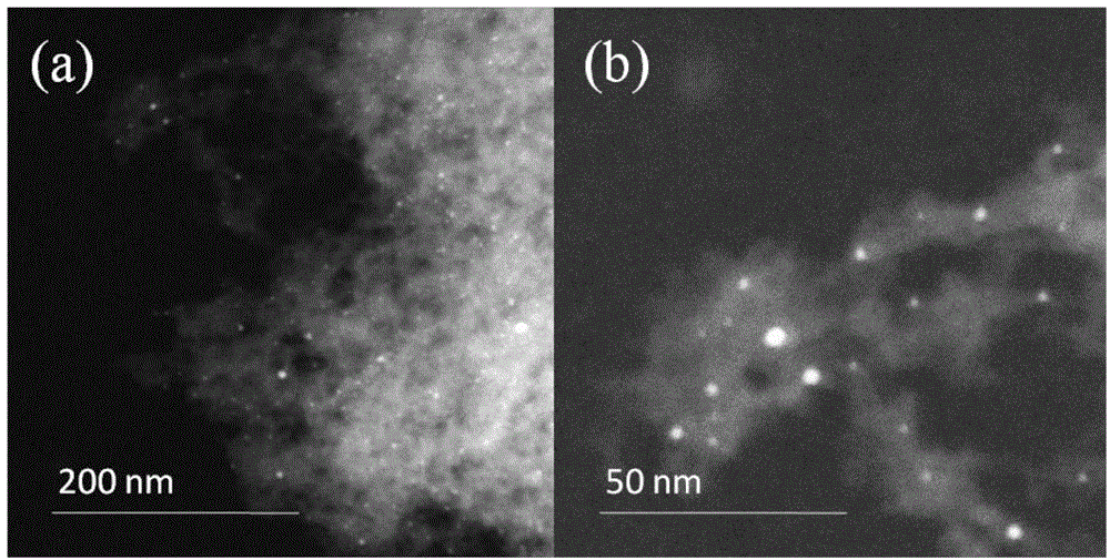 Supported gold catalyst, preparation method thereof, and p-aminophenol preparation method