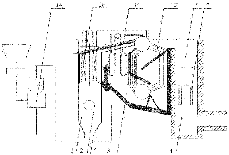 Low NOx rotational flow coal dust combustion device of industrial boiler