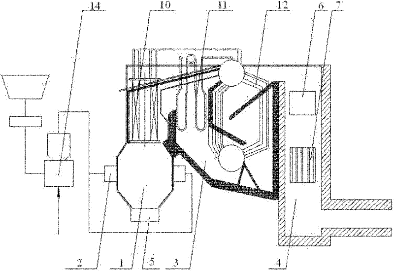 Low NOx rotational flow coal dust combustion device of industrial boiler