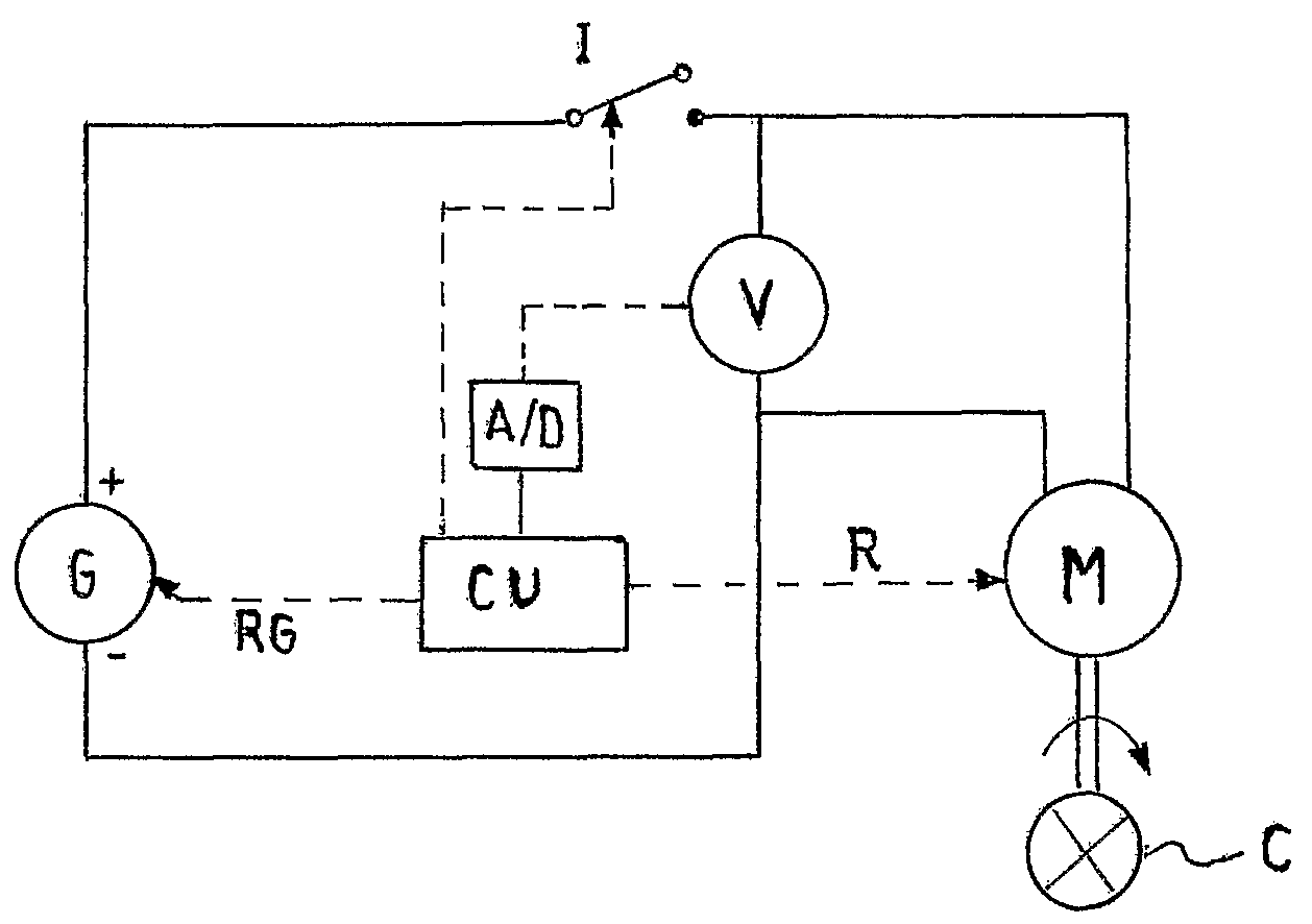 Apparatus and process for controlling and adjusting the operating of electric motor actuated devices