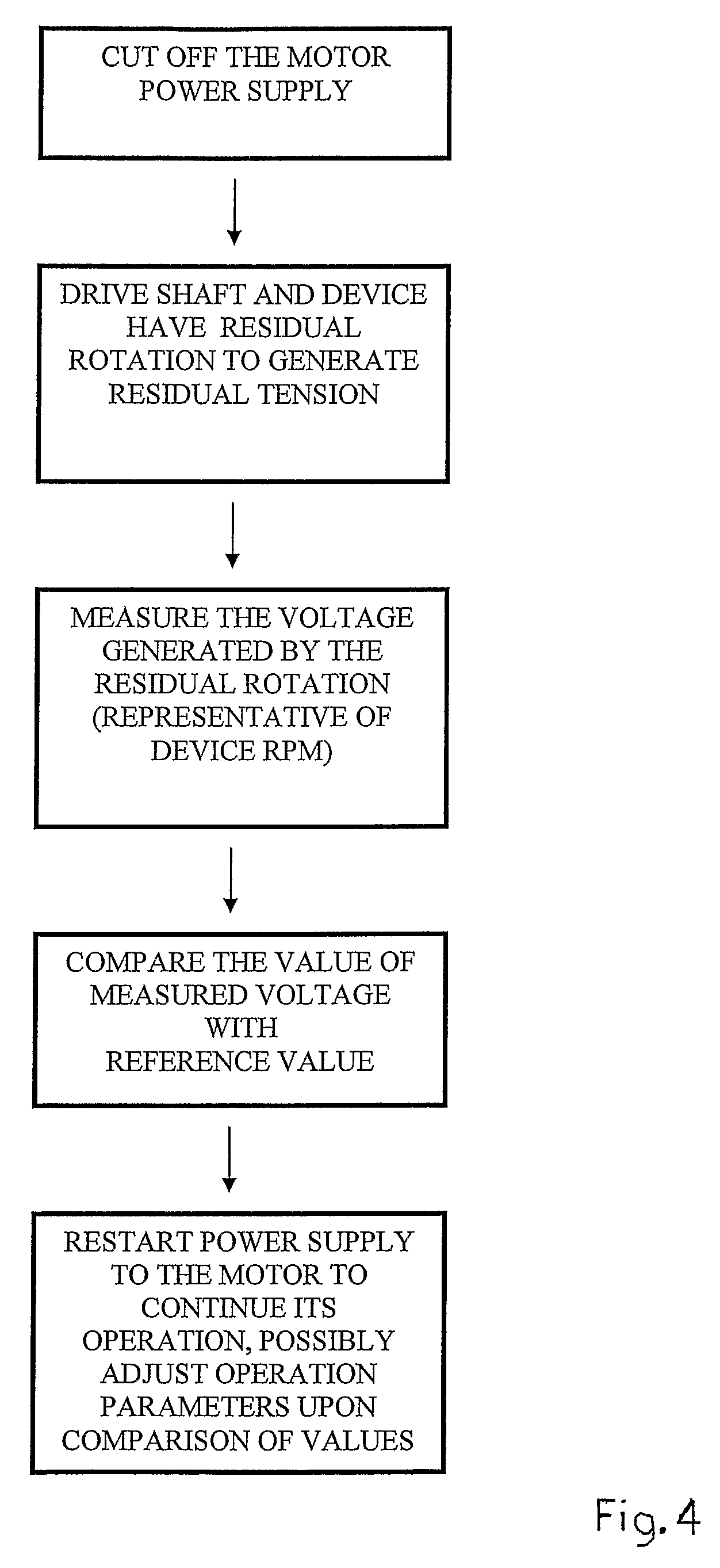 Apparatus and process for controlling and adjusting the operating of electric motor actuated devices