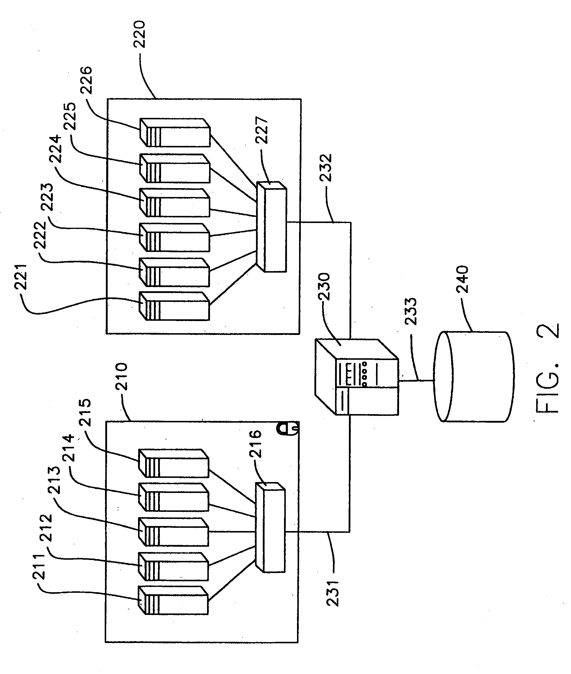 Systems and methods for storage area network design