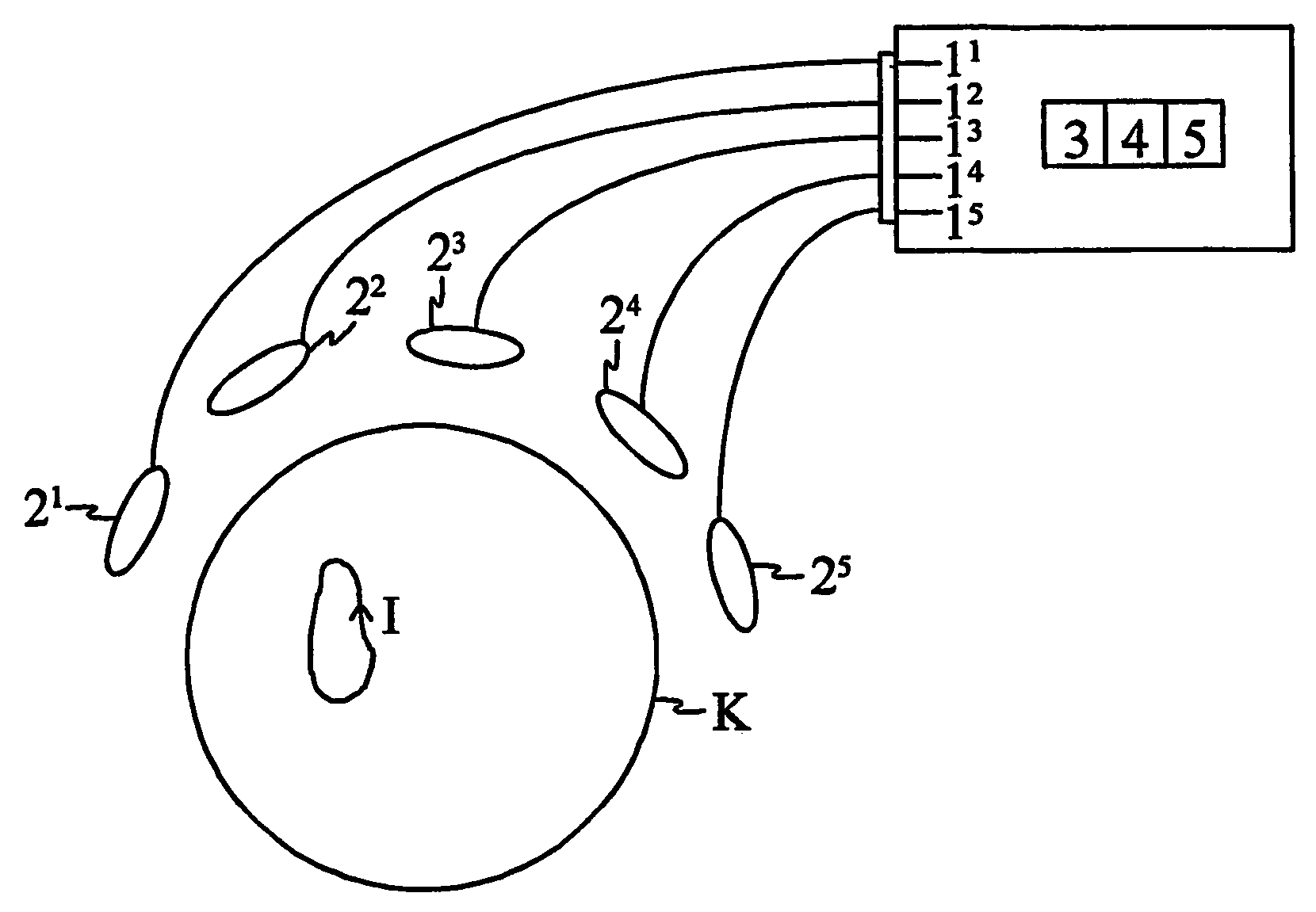 Method and device for using a multi-channel measurement signal in source modelling