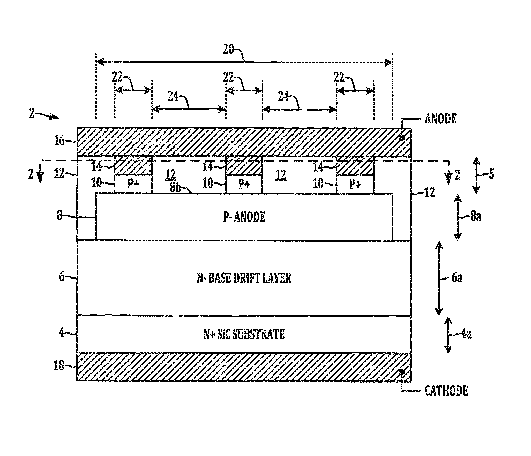 Silicon carbide rectifier