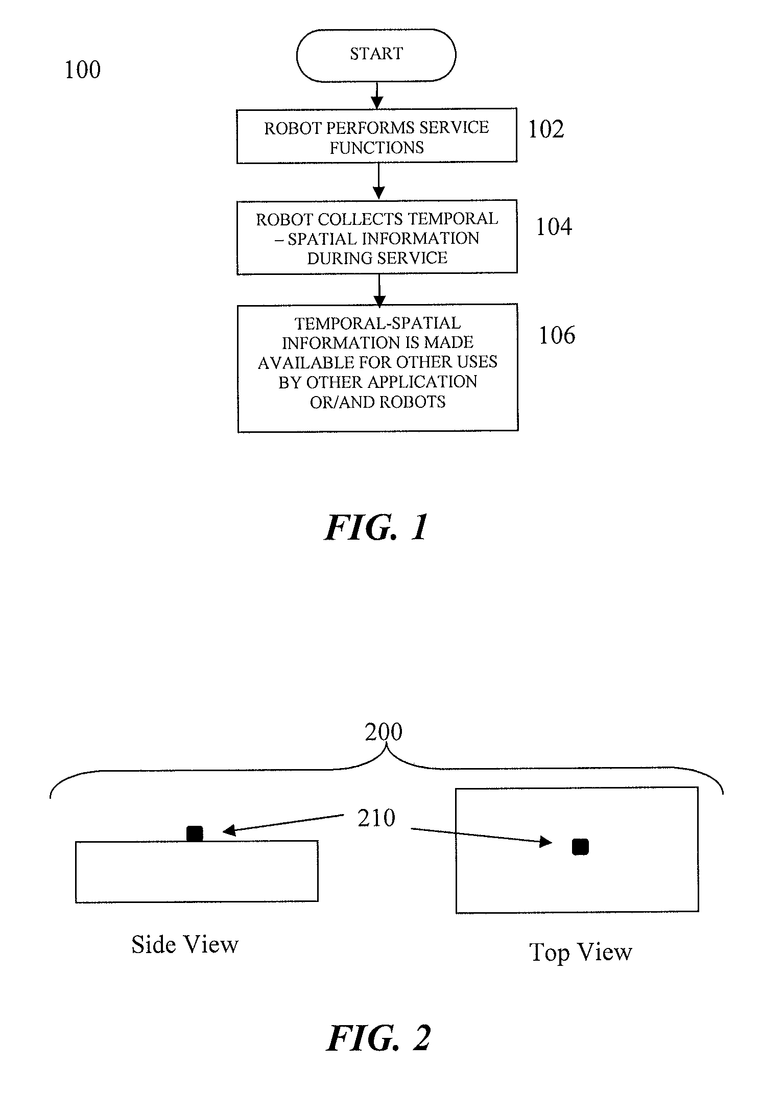 Methods for repurposing temporal-spatial information collected by service robots