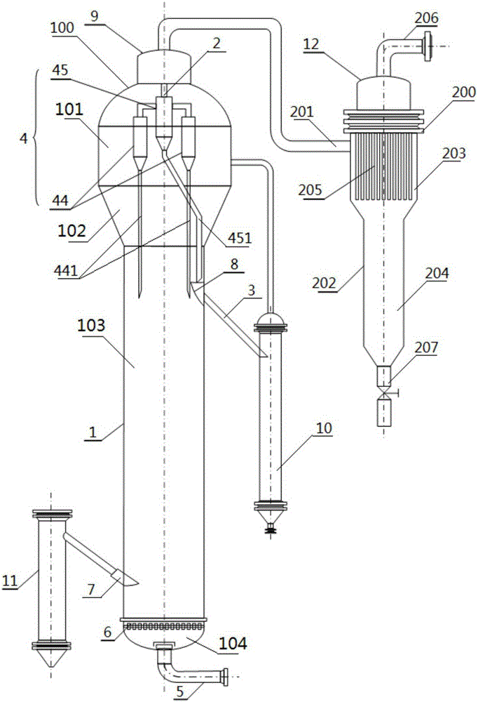 An adsorption desulfurization reaction device and an adsorption desulfurization method