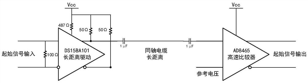 Initial signal fan-out device of neutron spectrometer