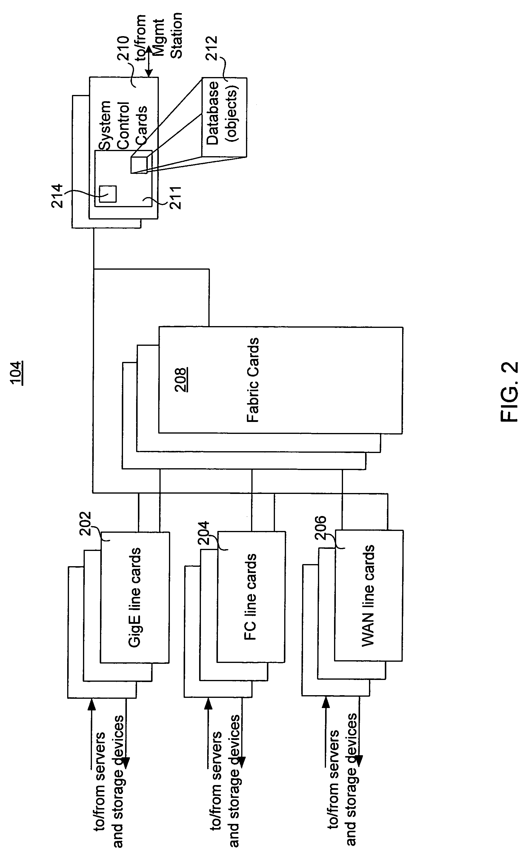 Storage switch asynchronous replication