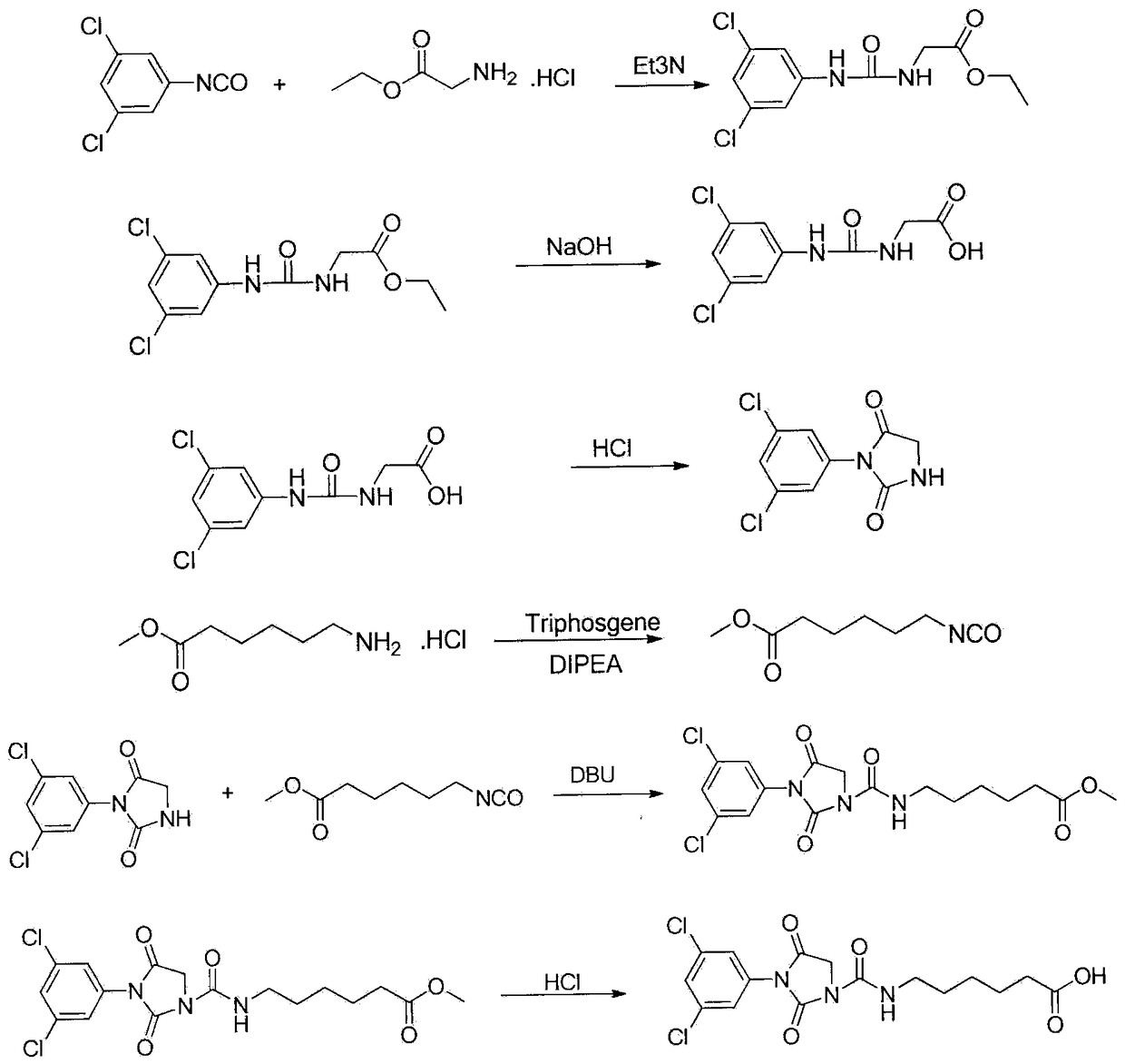 Preparation method and application of iprodione hapten and antigen