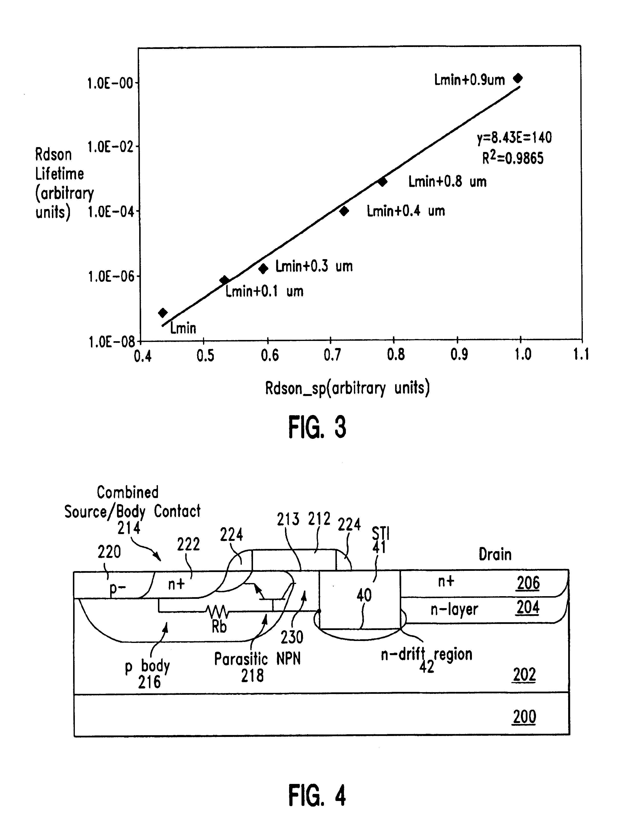 High voltage N-LDMOS transistors having shallow trench isolation region