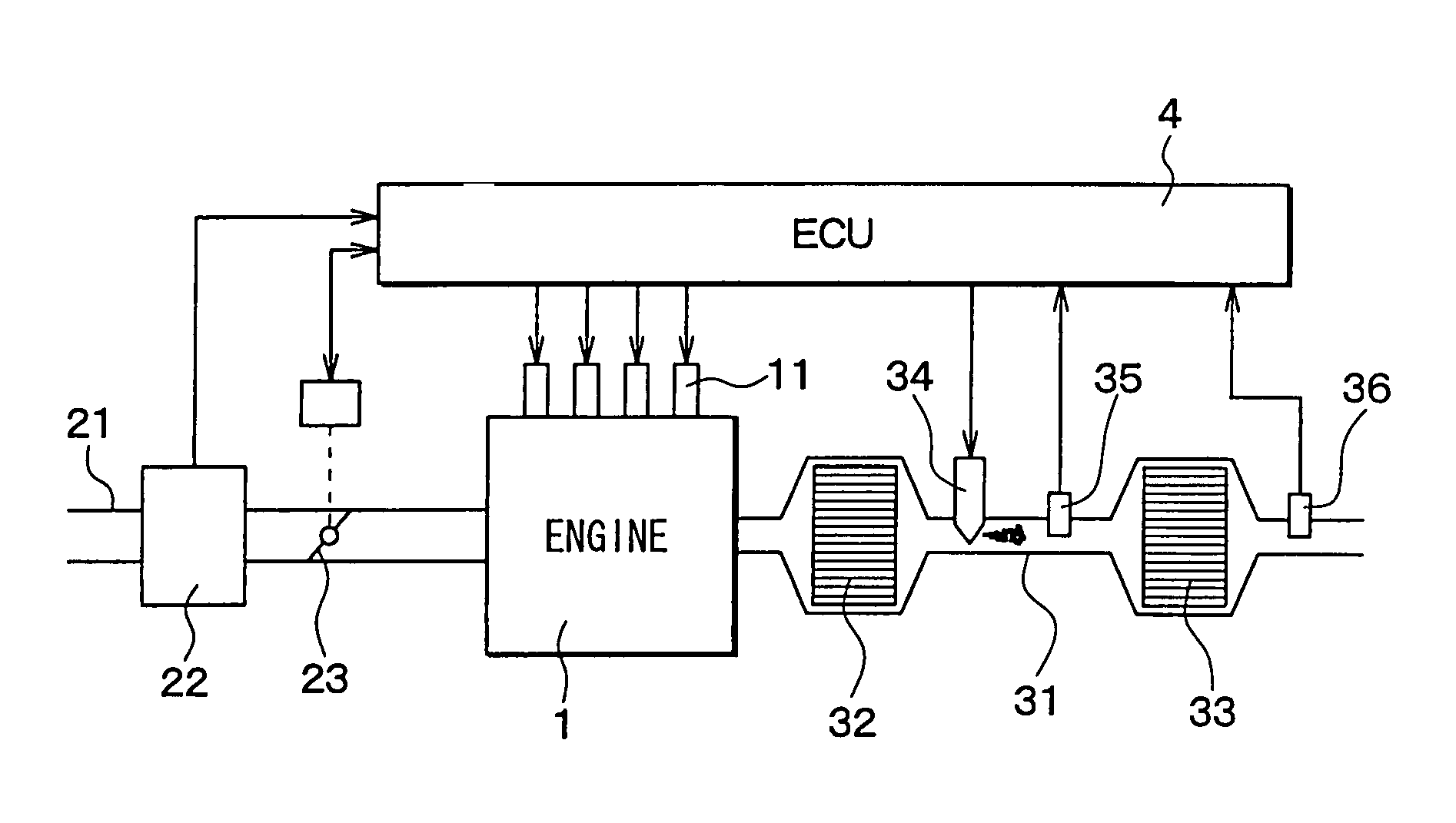 Exhaust purification device for internal combustion engine