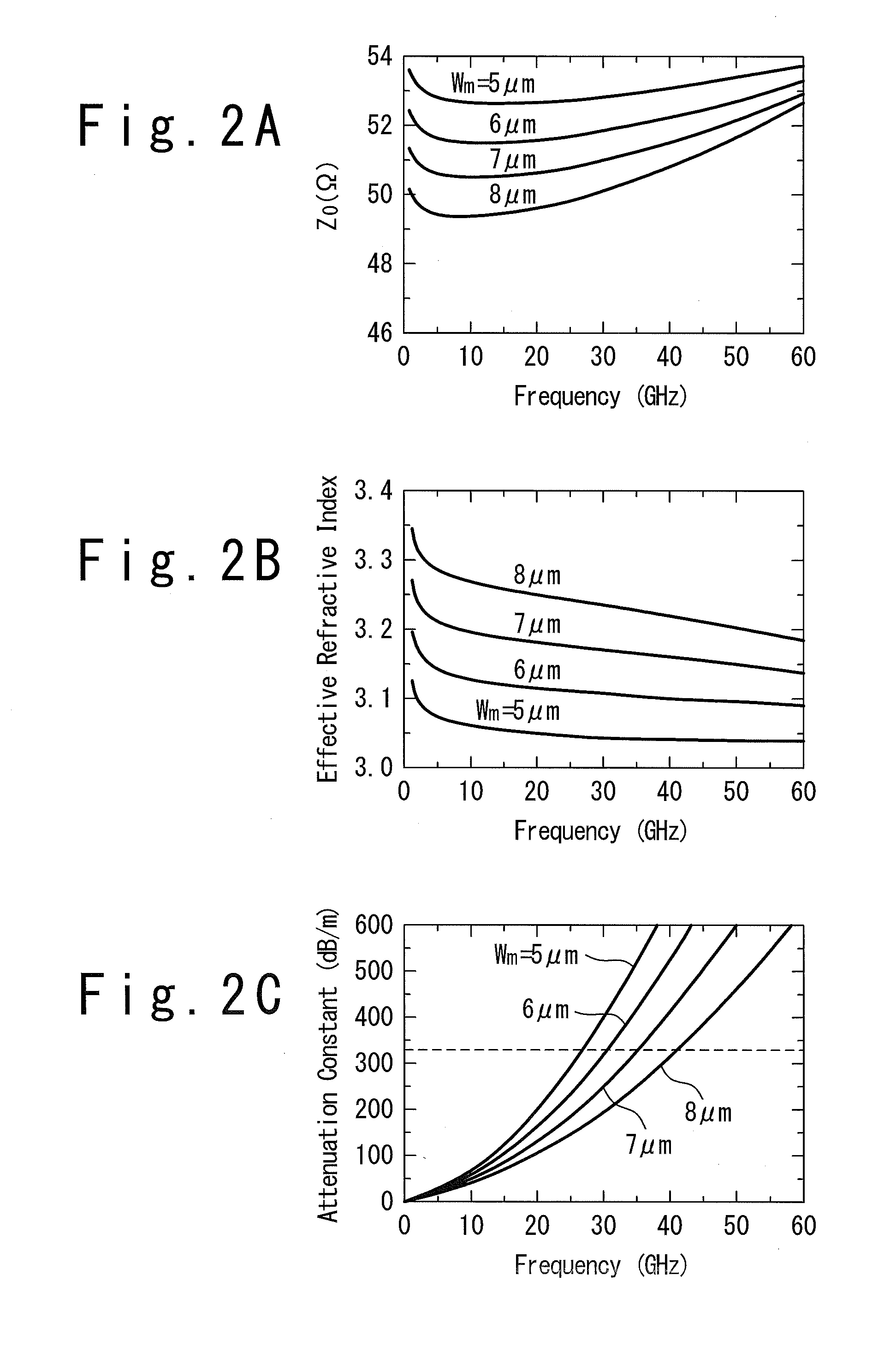 Semiconductor optical modulator