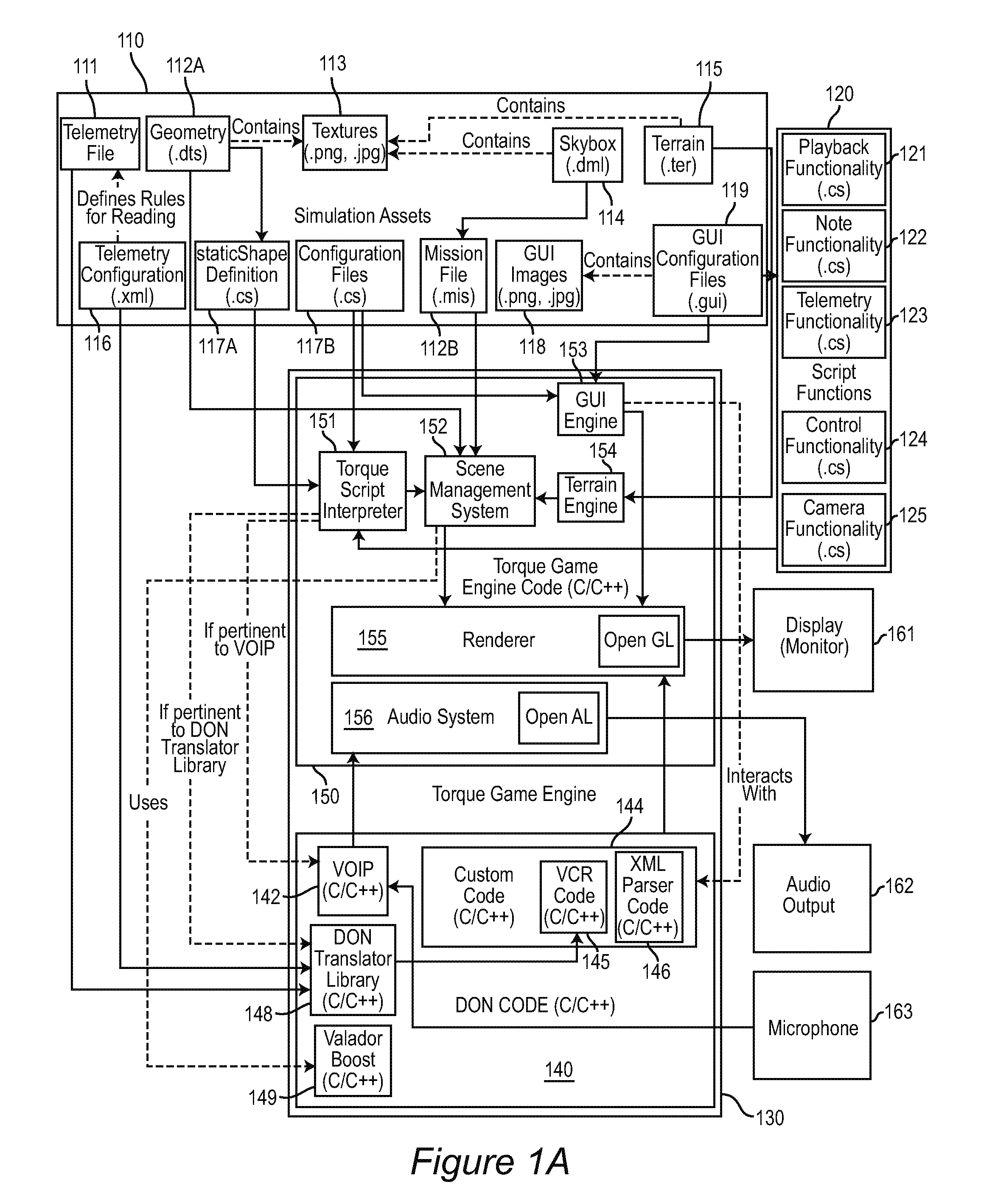 System and method for collaborative viewing of a four dimensional model requiring decision by the collaborators