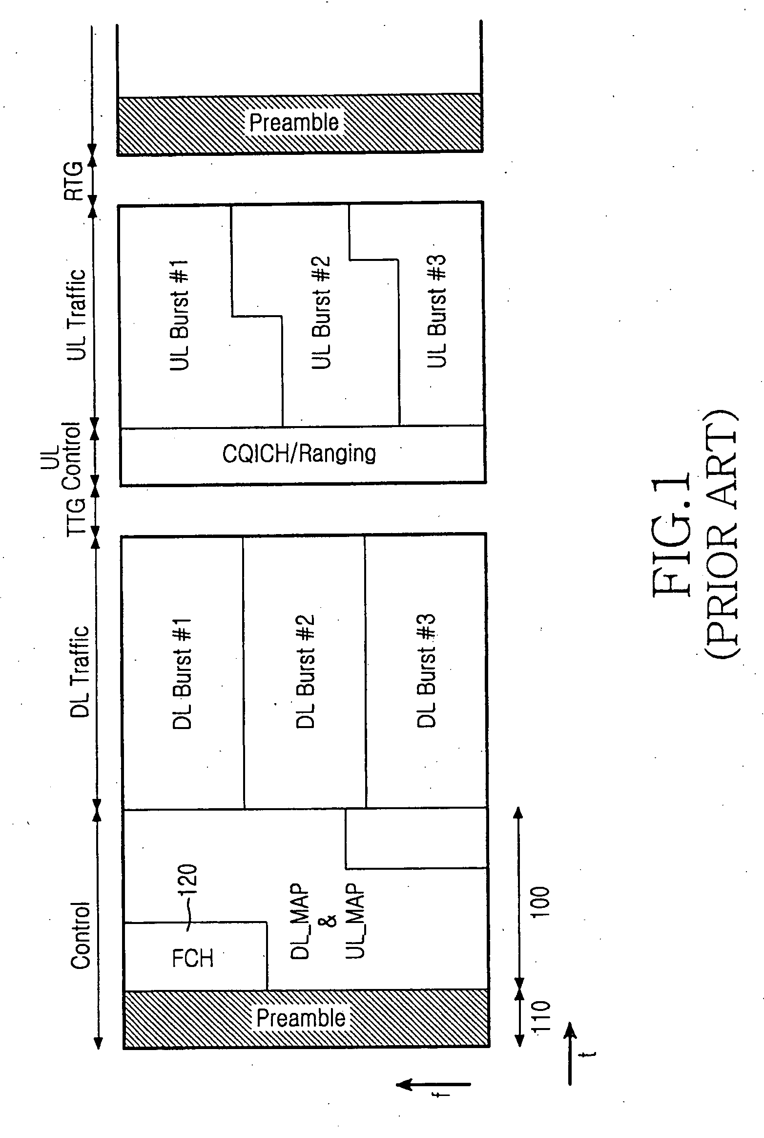 Method of allocating resources and method of receiving the allocated resources in a communication system