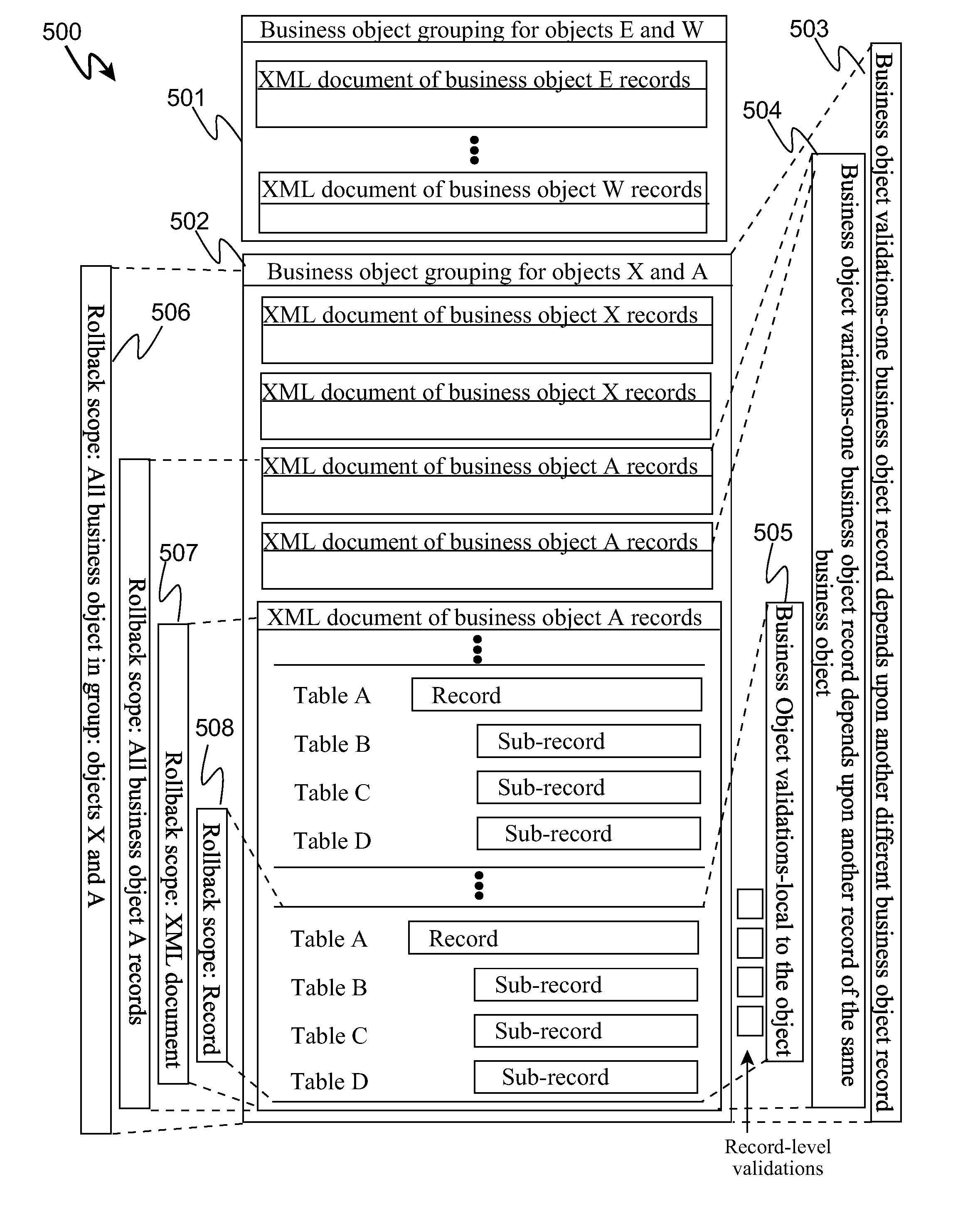 Non-Intrusive Measurement of Content Quality Using Dry Runs with Roll-back