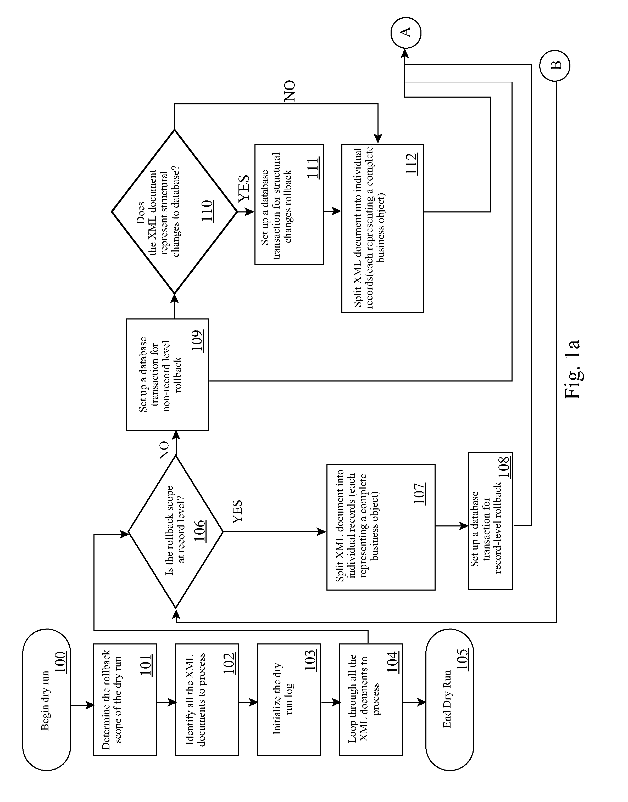 Non-Intrusive Measurement of Content Quality Using Dry Runs with Roll-back