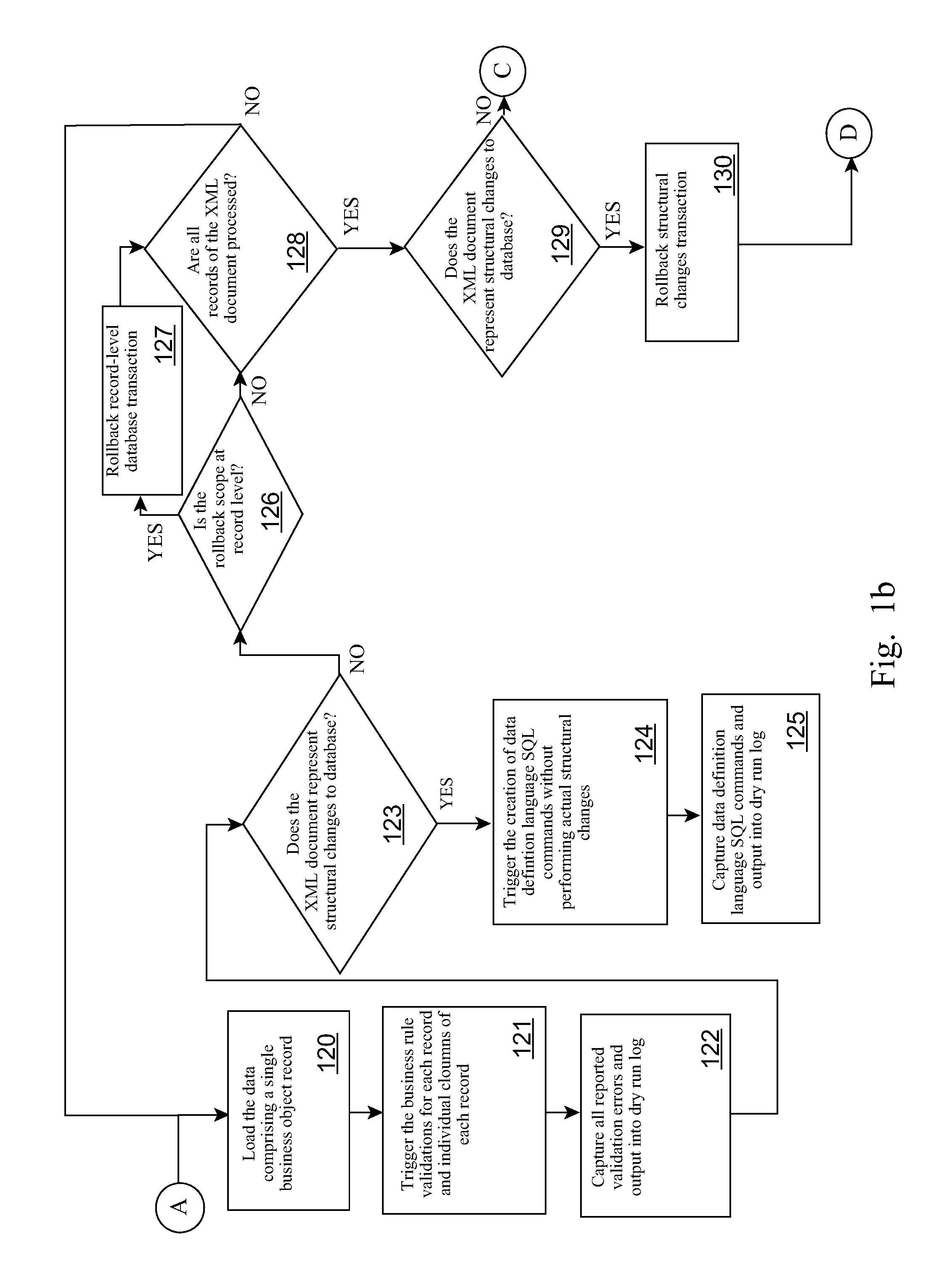 Non-Intrusive Measurement of Content Quality Using Dry Runs with Roll-back