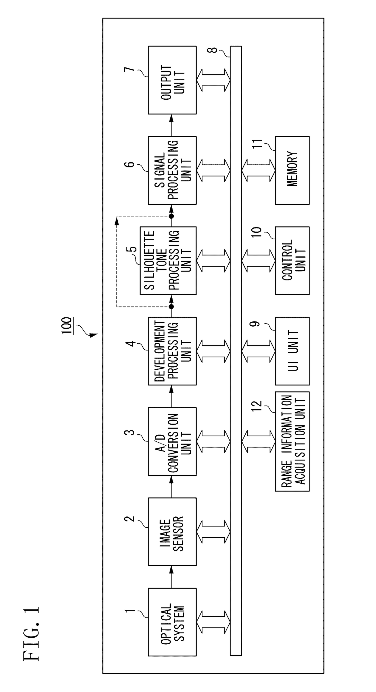 Image processing apparatus and image processing method