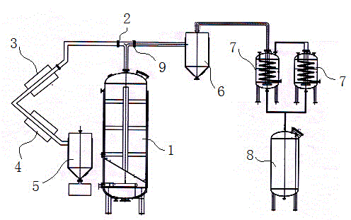 Method for coarsely extracting natural borneol from cinnamomum camphora