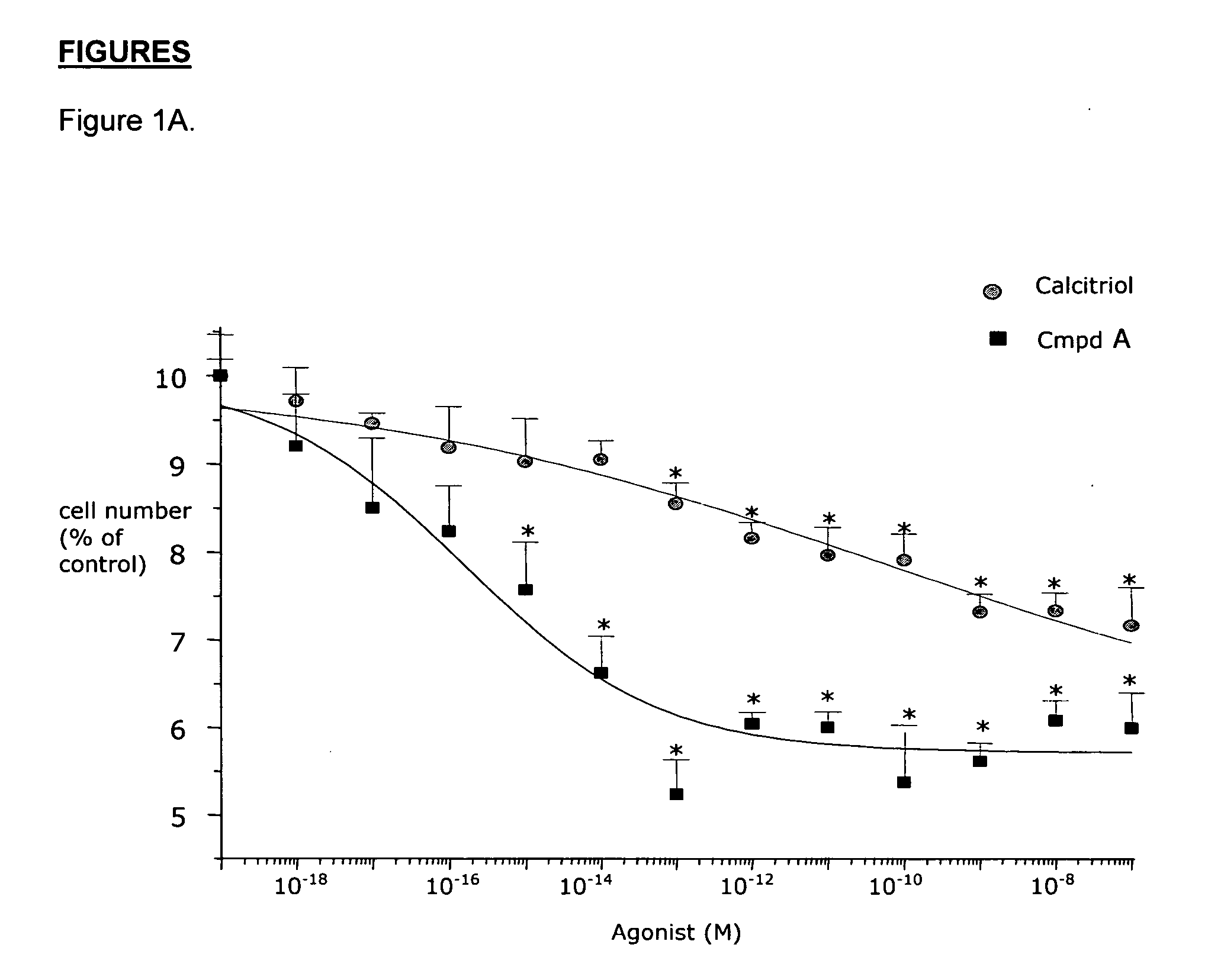 Method for treating benign prostatic hyperplasia