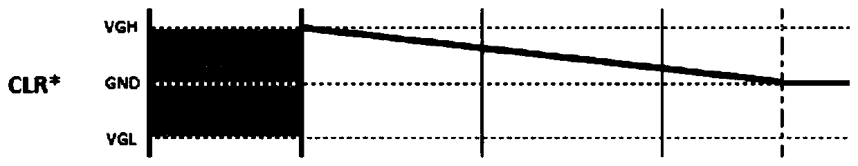 A power module, a power control circuit and a method for improving insufficient discharge of a display panel