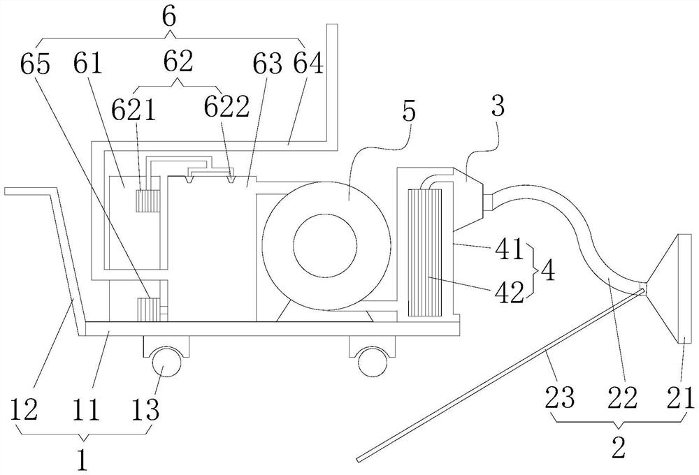 Flue gas decontamination device