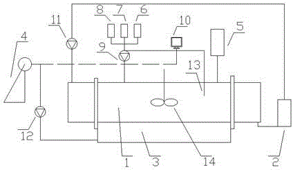 A kind of continuous reaction hydrogen production method of photosynthetic bacteria