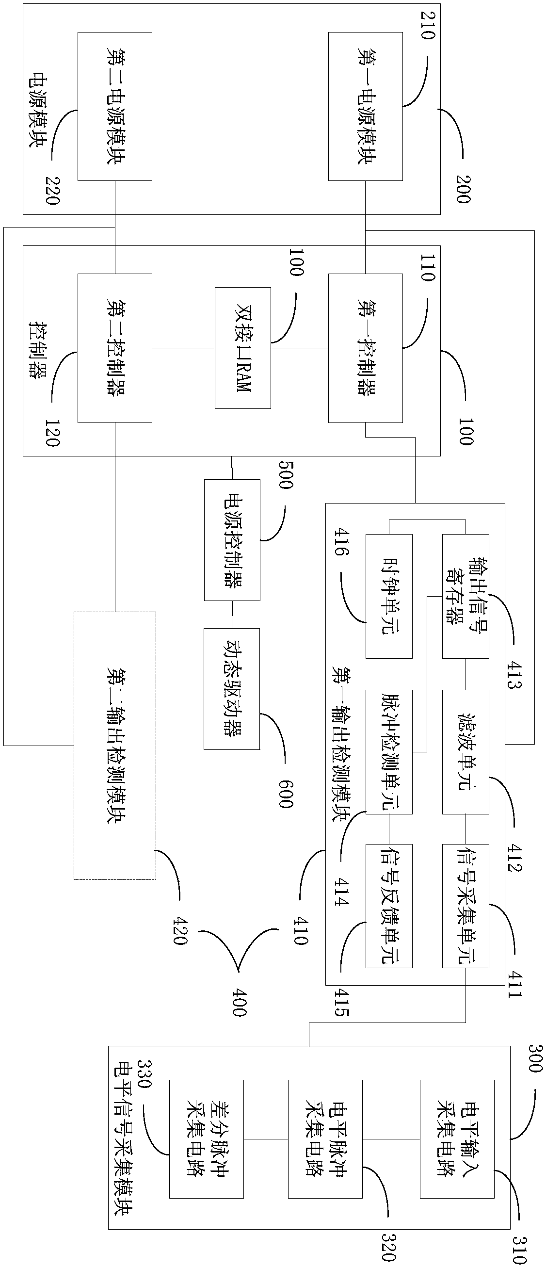 Rail transit signal acquisition system