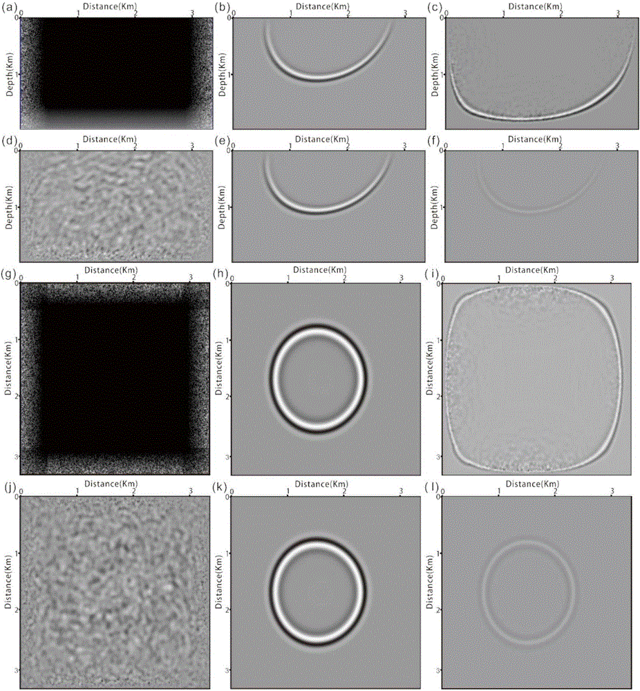 Multi GPU calculation based reverse time migration imaging method of 3D TTI medium