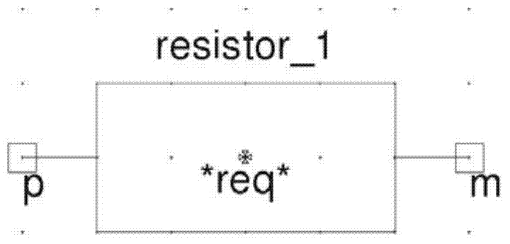 Method for automatically predicting reliability of typical discrete devices based on Saber