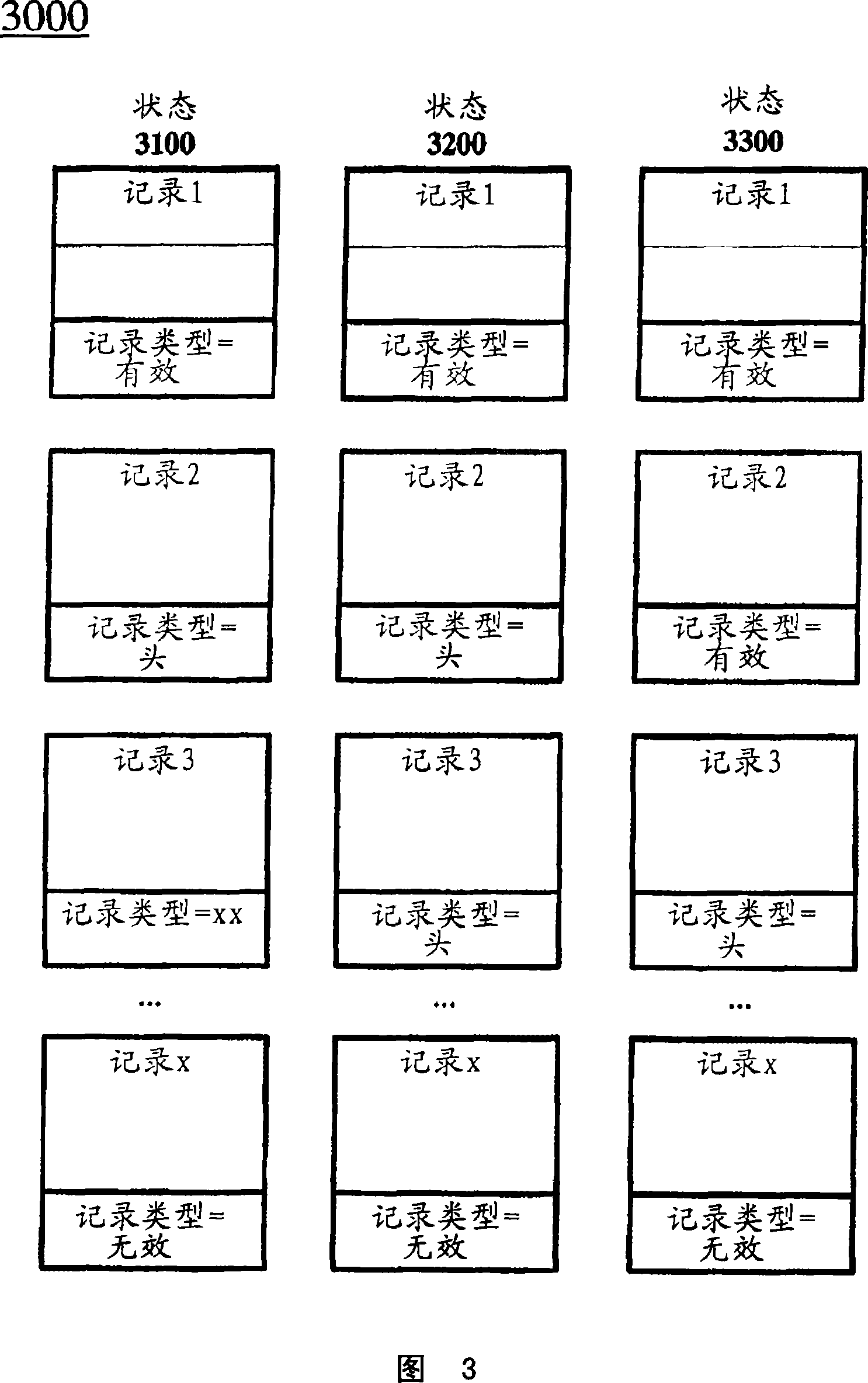 Method for initializing and utilizing a memory device for a plc