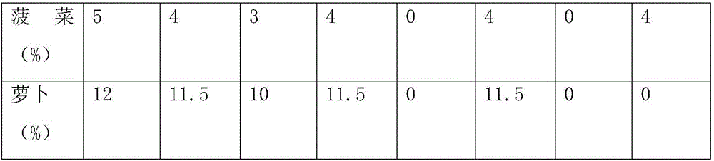 Method for manufacturing honey peach juice beverage