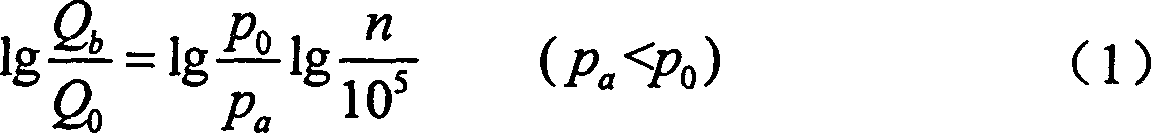 Automobile structure lightweighting design method based on structure intensity variation characteristic