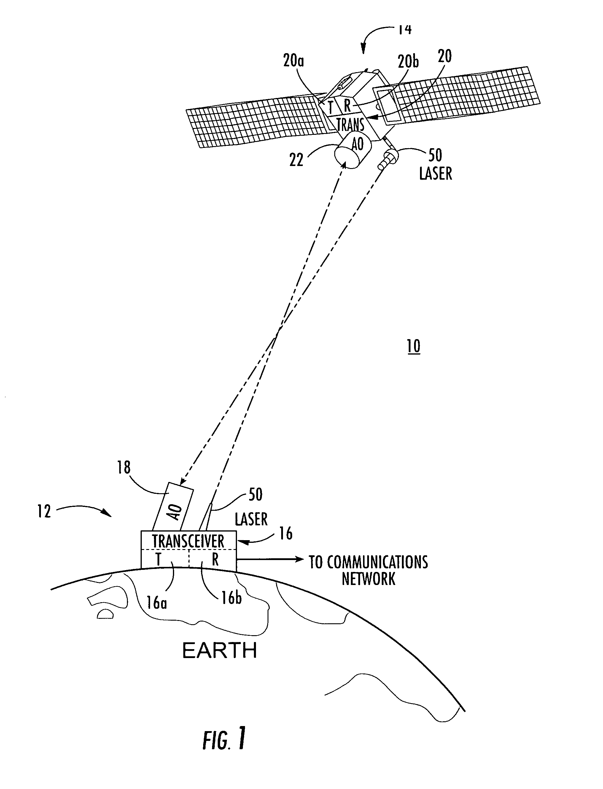 System and method of free-space optical satellite communications