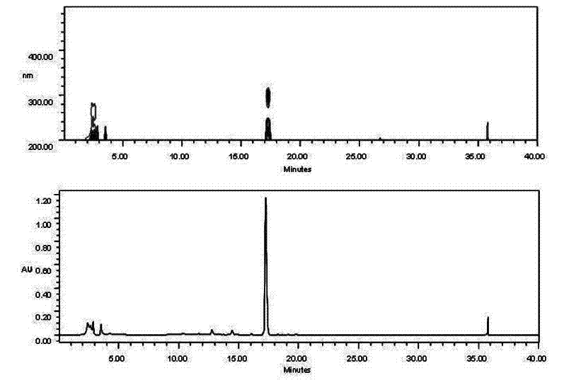 Penicillium vulpinum fungi strain and method for preparing levo 7-hydroxyl butylphthalide employing fungi strain