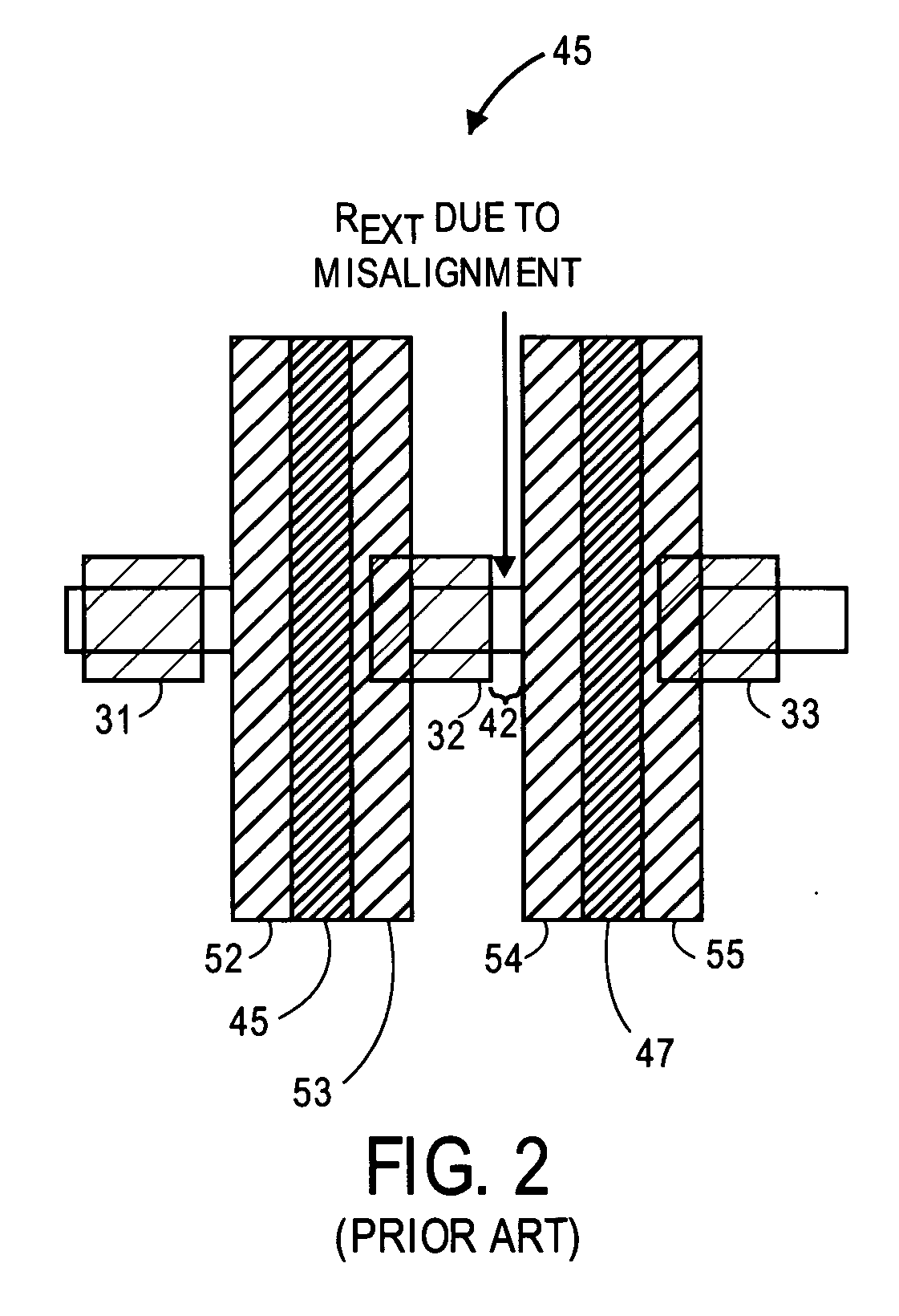 Self-aligned contacts for transistors