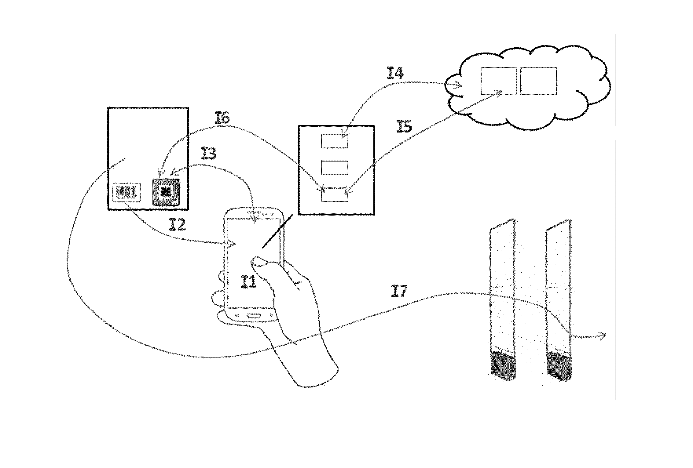 Method for secure mobile payment and RF tag with integrated Anti-theft device