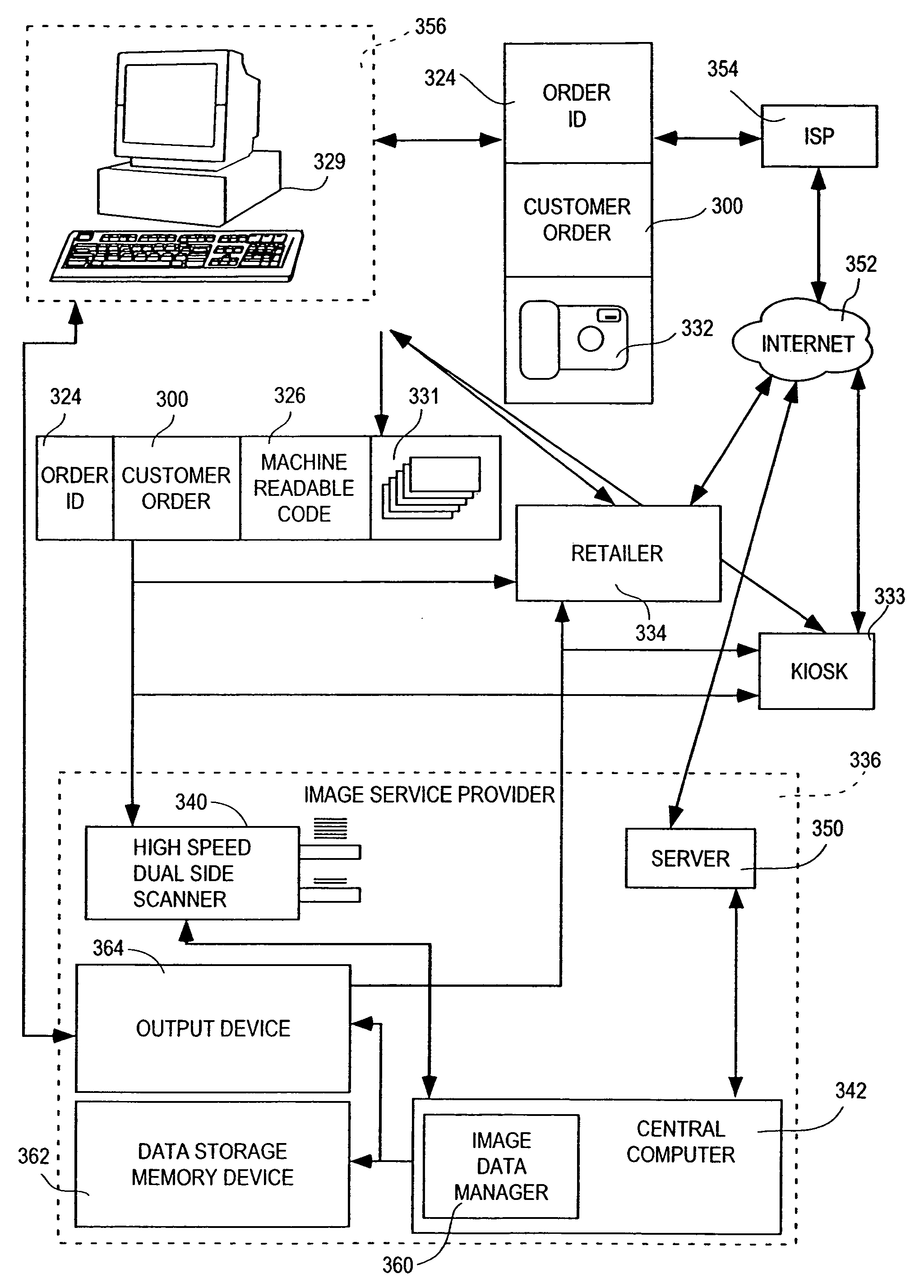 Method for organizing digital images