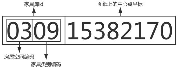 Method and device for generating furniture layout drawing, computer equipment and storage medium