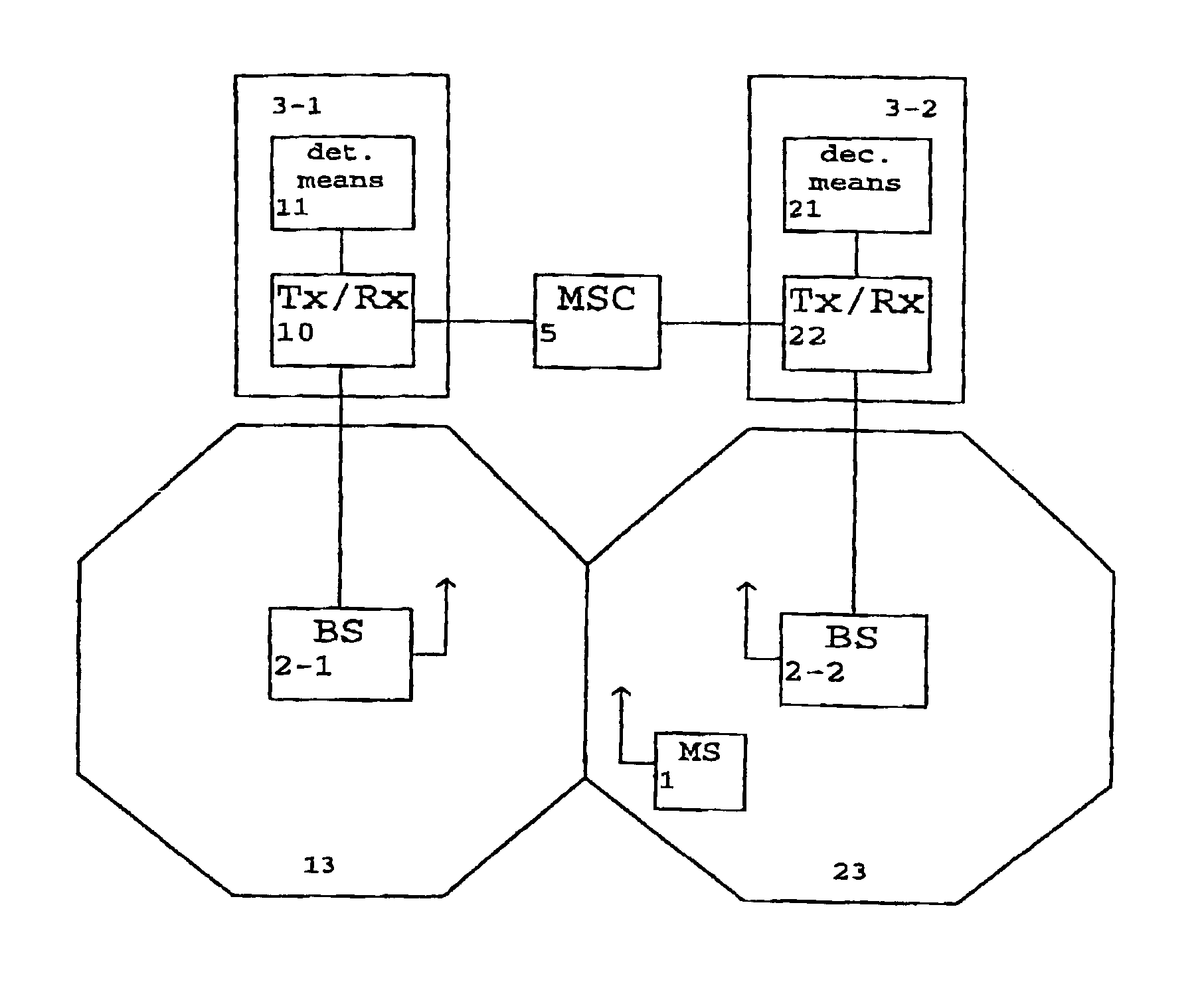 Cell load control method and system