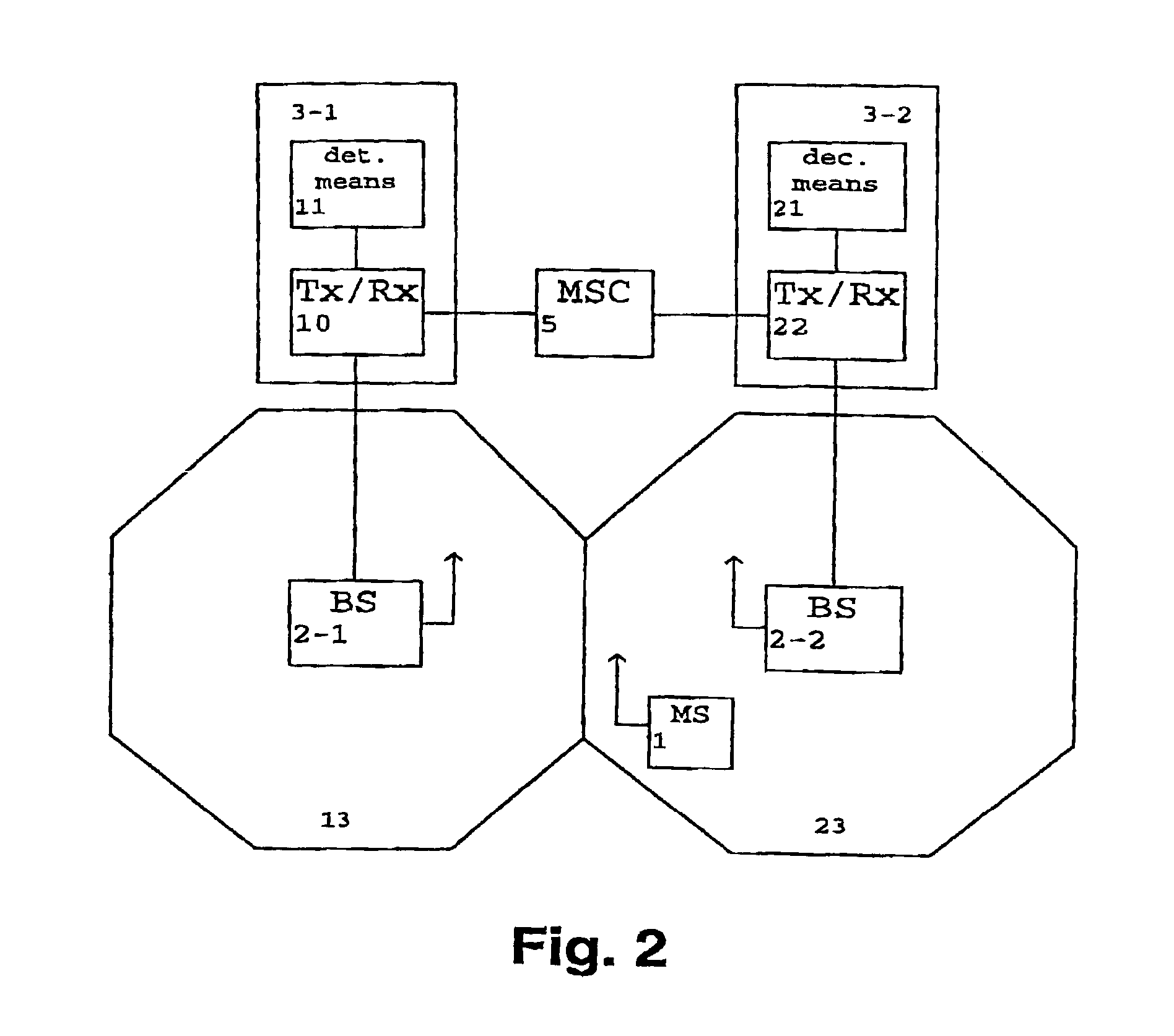 Cell load control method and system