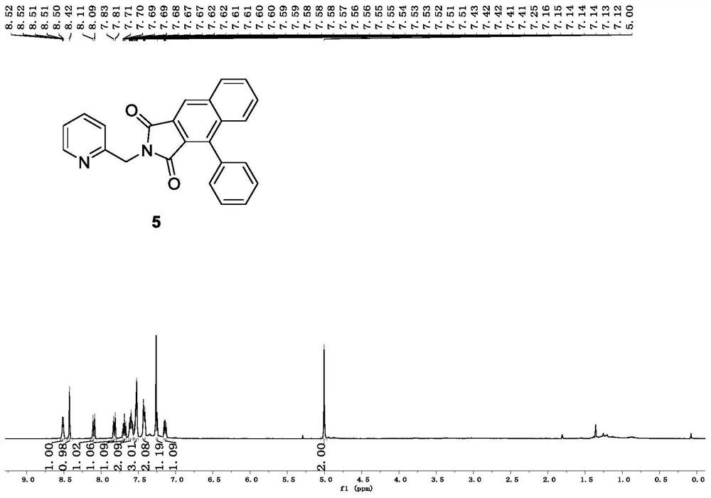 Preparation method of 2, 3-naphthalimide derivative