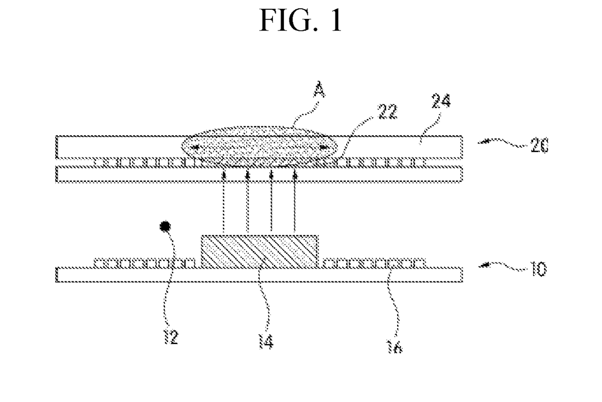 Shielding unit for wireless power transmission module and wireless power transmission module including same