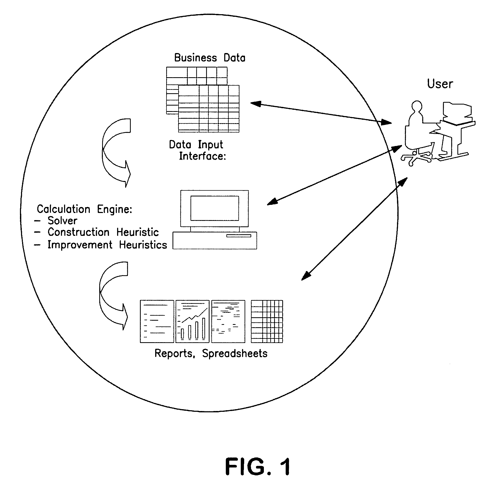 System for optimizing bulk product allocation, transportation and blending