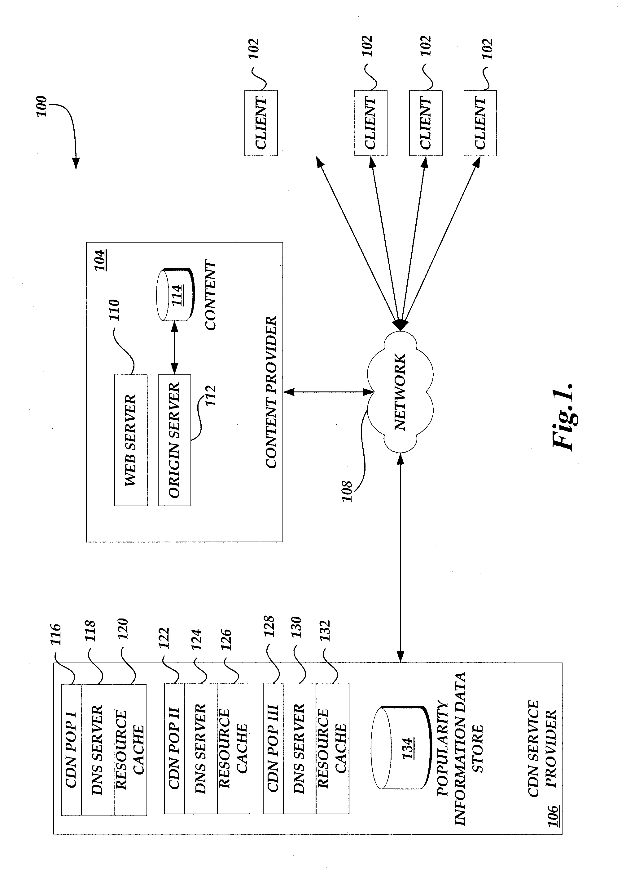 Translation of resource identifiers using popularity information upon client request